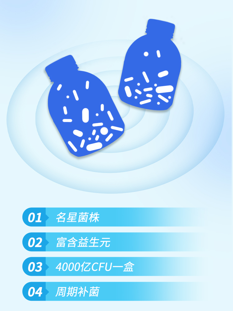 【3盒30瓶】小蓝瓶益生菌冻干粉体重管理B420男女成人肠胃道