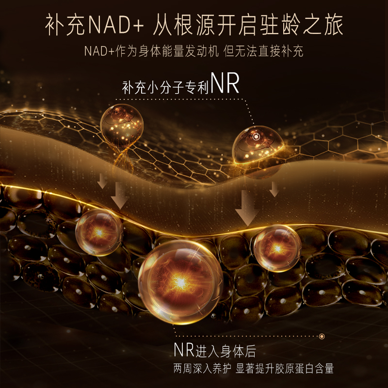 Swisse PLUS斯维诗NAD+童颜丸能量保健品胶囊核苷酸[专利NR小分子