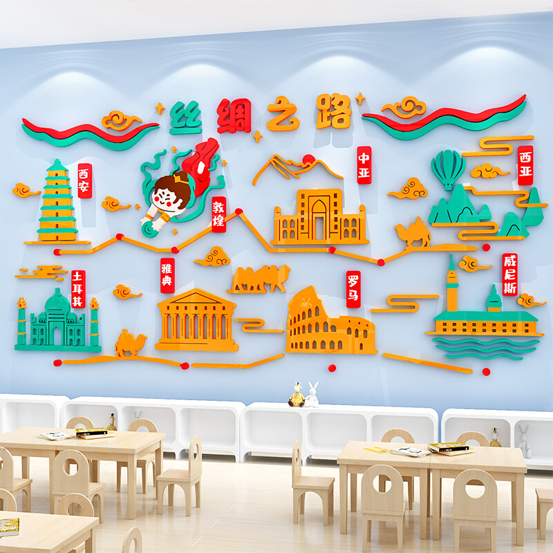 丝绸之路文化墙贴幼儿园历史传统环创主题墙成品神器教室墙面装饰