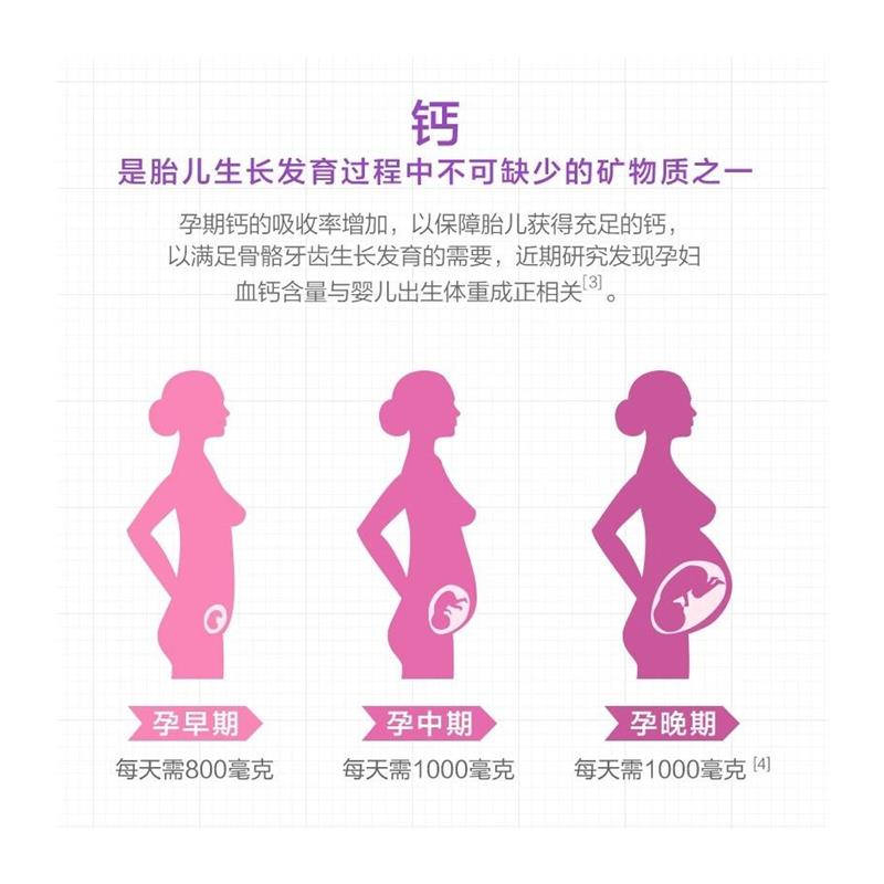 汤臣倍健孕妇钙片孕中期中晚期早期哺乳期产妇孕妇钙专用补钙女性
