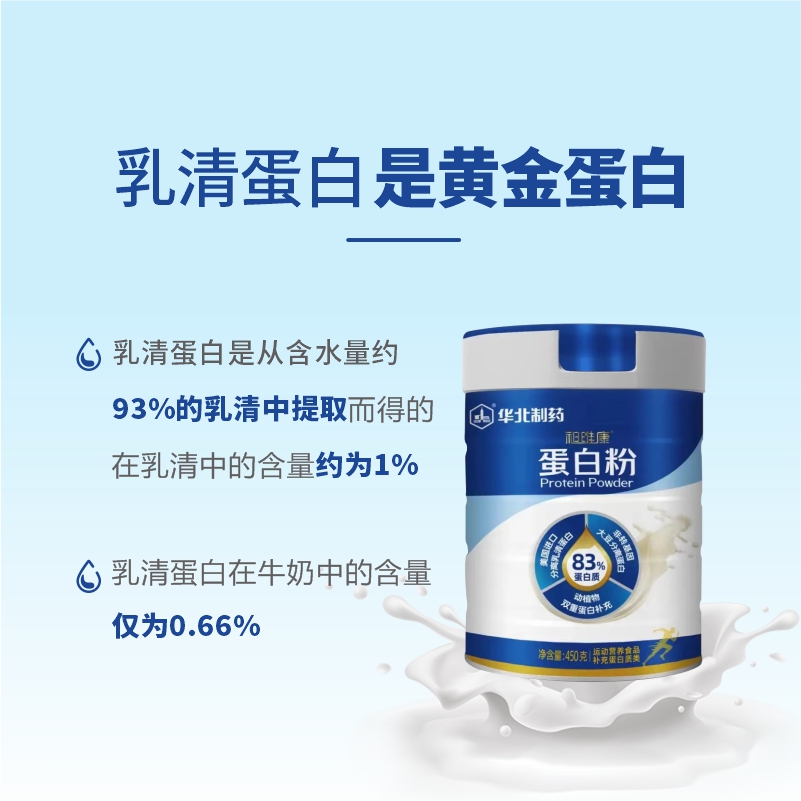 华北制药祁维康蛋白粉成人中老年乳清蛋白质粉450g