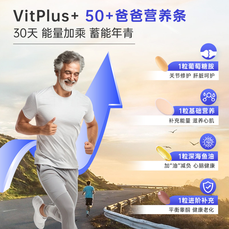 VitPlus50+岁男性每日营养包综合复合维生素氨糖片深海鱼油保健品