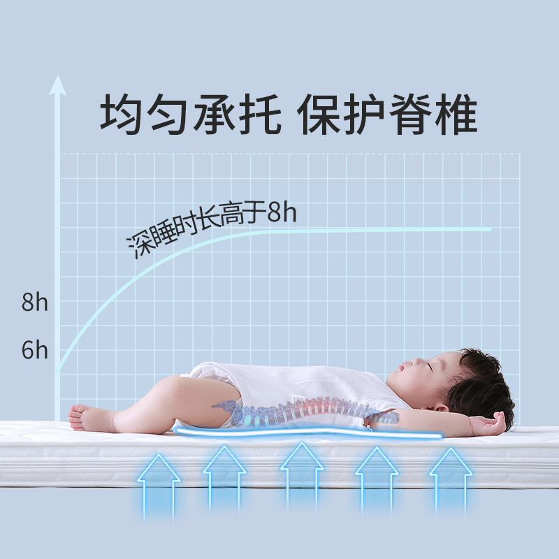 婴儿床垫天然椰棕新生儿童幼儿园专用拼接床床垫子乳胶小宝宝夏季