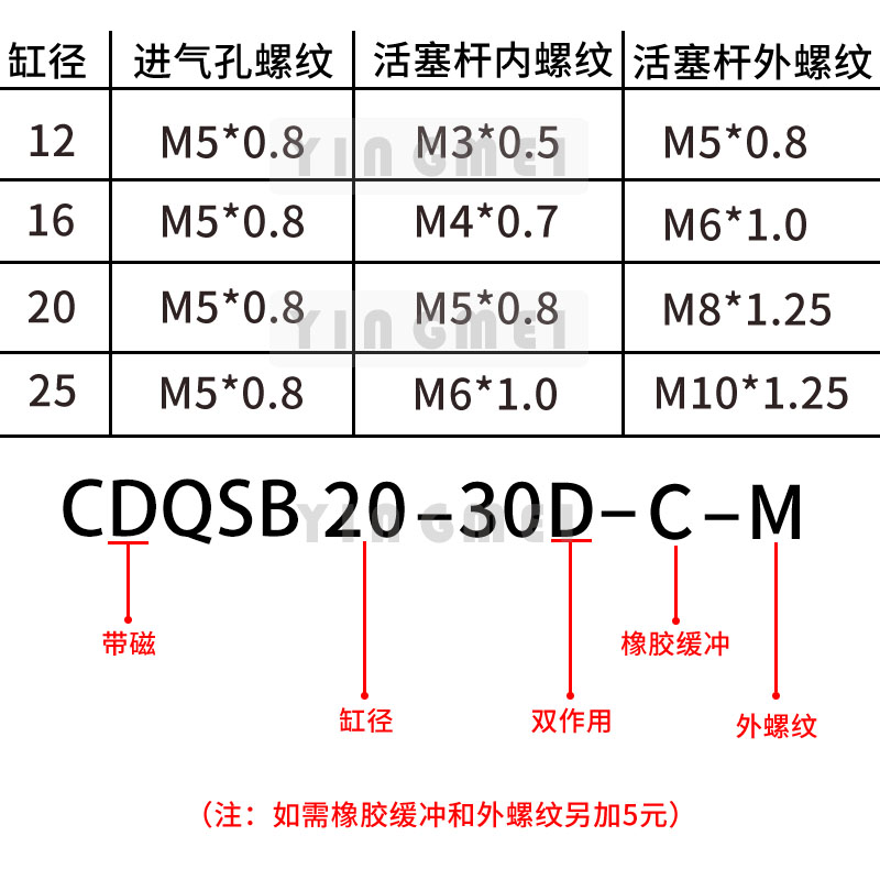 CDQSB25-10DM-15DM-20DM-25-30DM-40DM-50DCM-75DM-100DM薄型气缸
