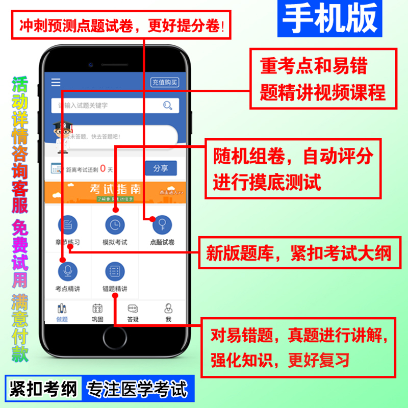 四川省副高营养与食品卫生主任医师2023医学高级职称考试宝典手机