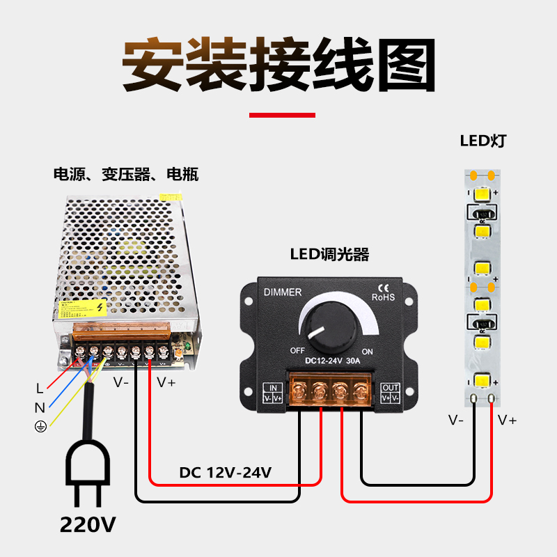 led调光器线形灯带发光字亮度调节控制器遥控触摸直流低压12/24V